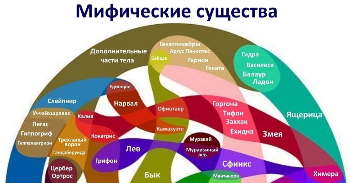 Ссылки мега кракен
